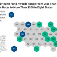 $50 Billion Rural Health Fund Falls Short of Covering Deep Medicaid Cuts, Analysis Finds