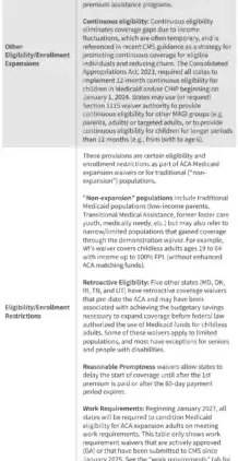 Shifting Priorities: How Presidential Transitions and New Federal Mandates Are Reshaping Medicaid Section 1115 Waivers