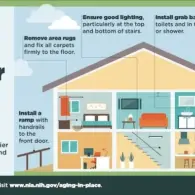 The Hidden Crisis of Aging in Place: Why 90% of U.S. Homes Are Unprepared for Seniors