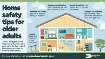 The Hidden Crisis of Aging in Place: Why 90% of U.S. Homes Are Unprepared for Seniors