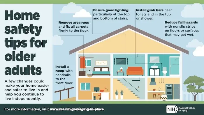 The Hidden Crisis of Aging in Place: Why 90% of U.S. Homes Are Unprepared for Seniors