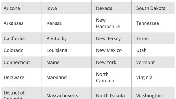 New State-by-State Fact Sheets Offer Comprehensive Look at Medicaid and CHIP Coverage and Spending