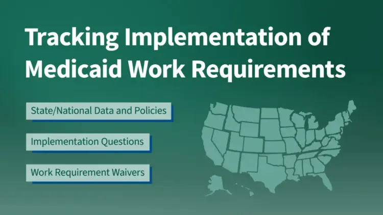 States Move to Accelerate Medicaid Work Requirements Ahead of 2027 Federal Deadline