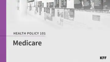 Understanding Medicare at a Crossroads: Enrollment Surges, Private Plan Dominance, and Financial Pressures